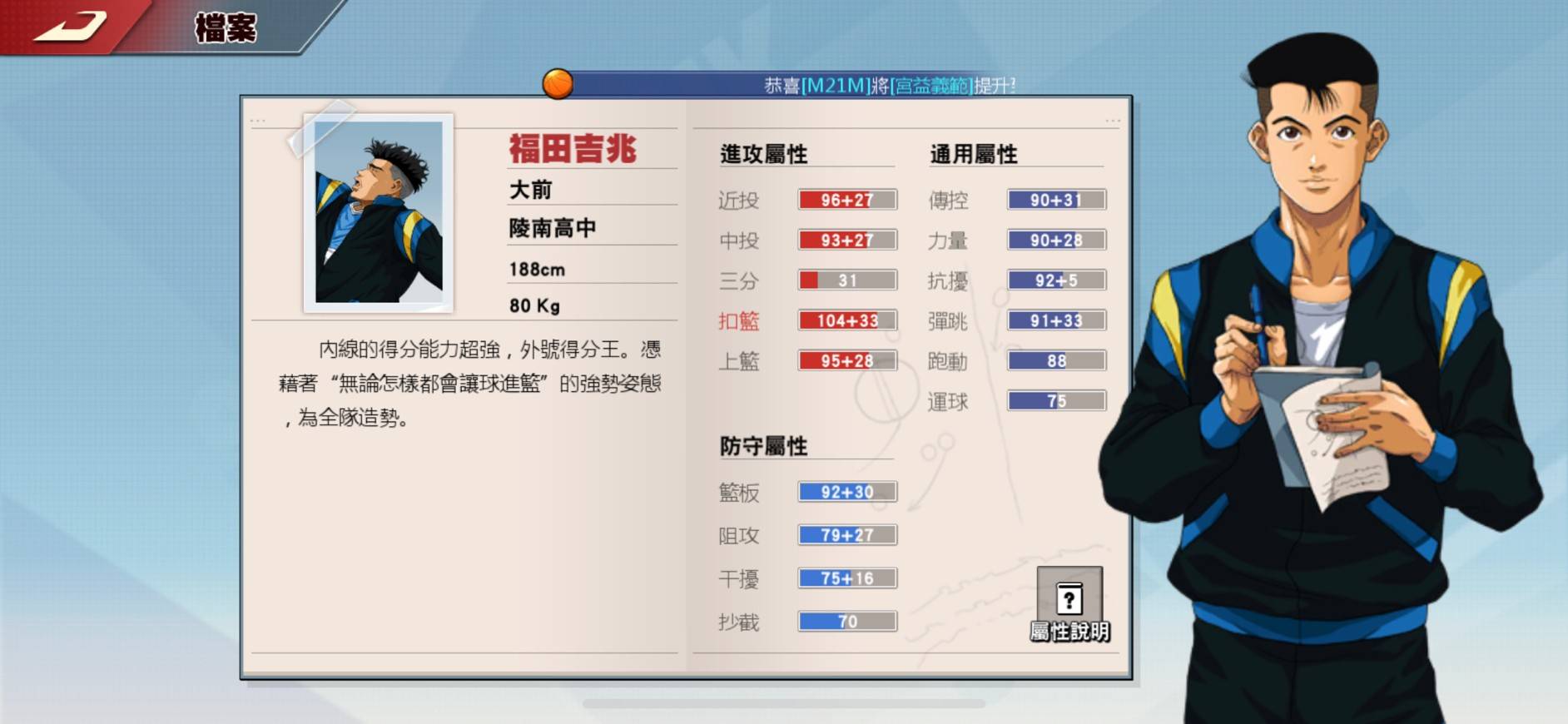 攻略 灌籃高手slam Dunk 越戰越勇的得分手 福田吉兆使用技巧 雷電模擬器